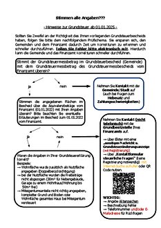 Vorschaubild für PDF-Dokument