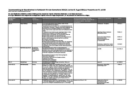 Vorschaubild für PDF-Dokument