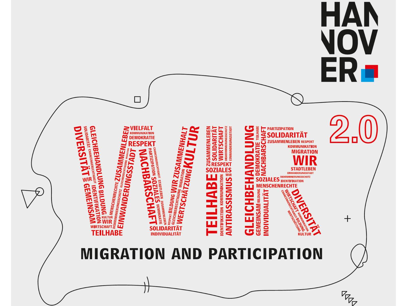 Das Logo des WIR2.0: Die Buchstaben des Wortes "Wir" bestehen aus einzelnen Wörtern wie "Teilhabe", "Zusammenleben", "Gleibehandlung" und ähnlichem. Das Logo ist rot und hier auf grauem Grund zu sehen.